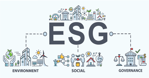 ESG