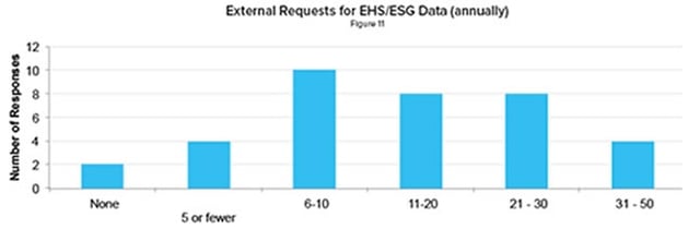 Graph on External Data.jpg