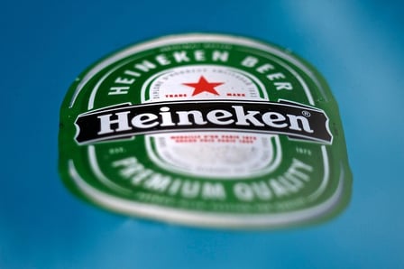 Heineken CSR performance
